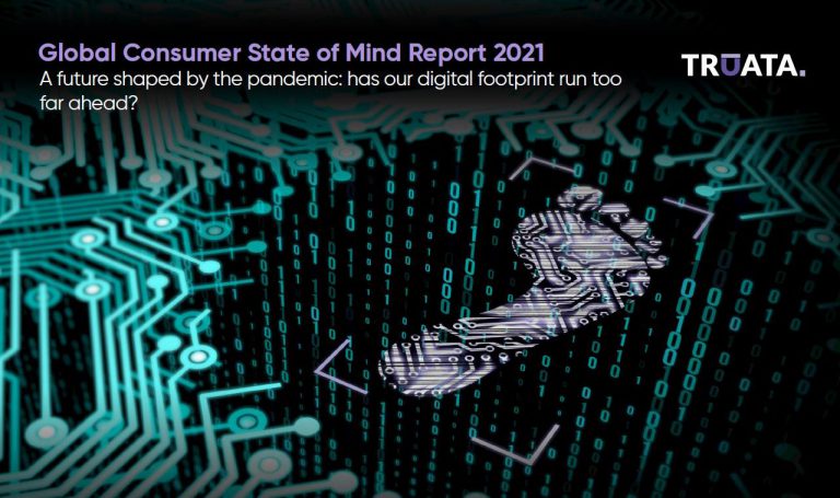 Global Consumer State of Mind Report 2021